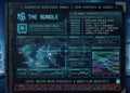 the bundle - all in one